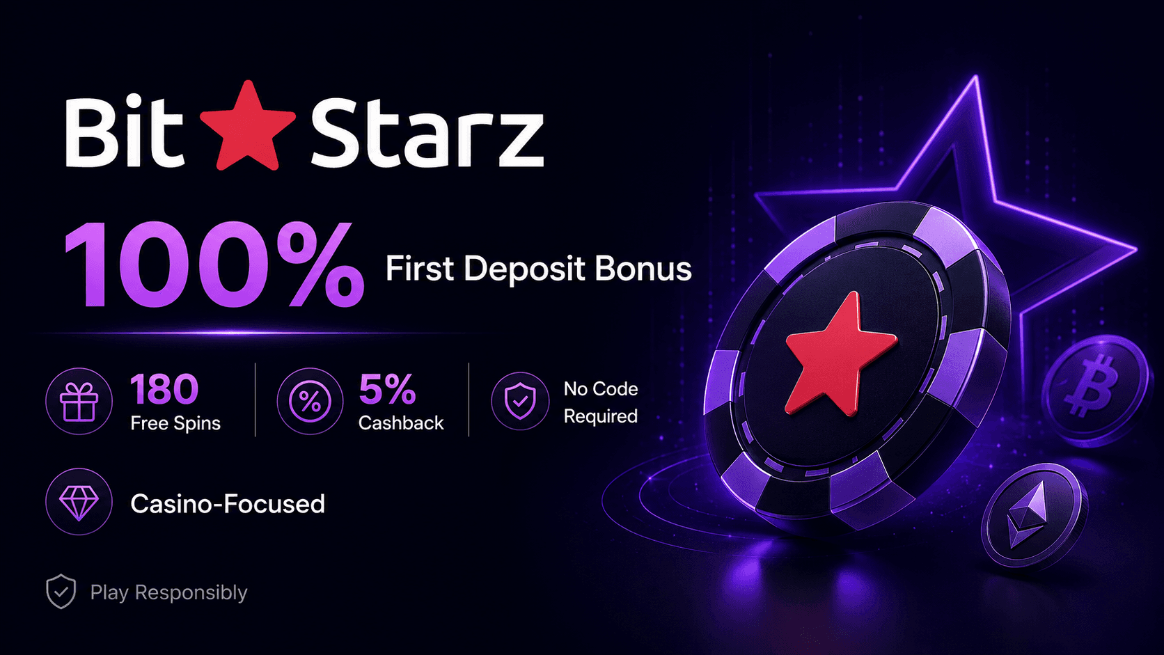 BitStarz bonus promo image