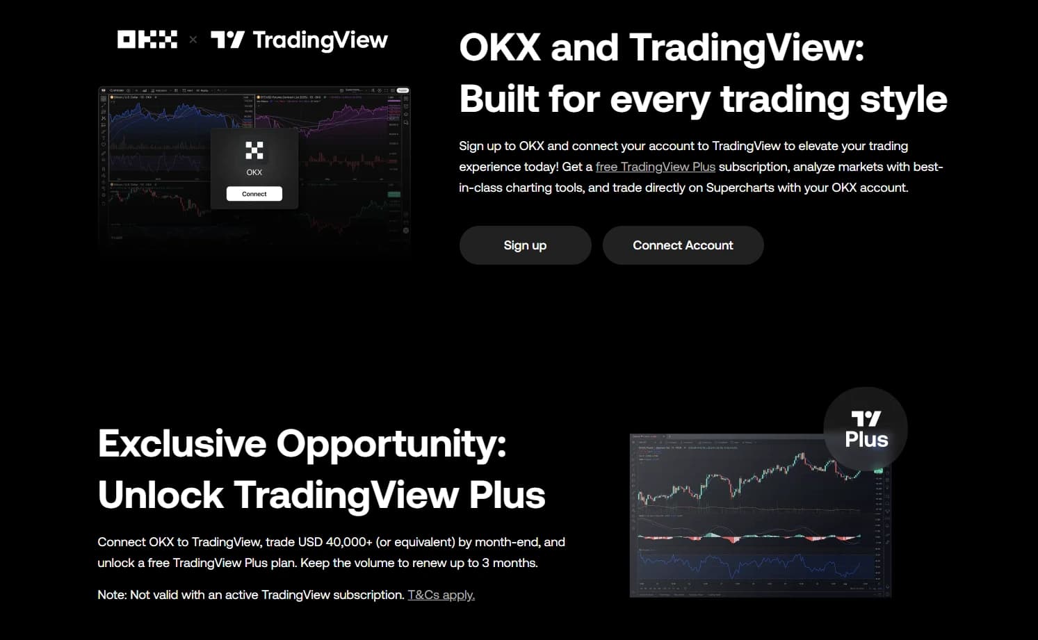 OKX TradingView integration promotion landing page