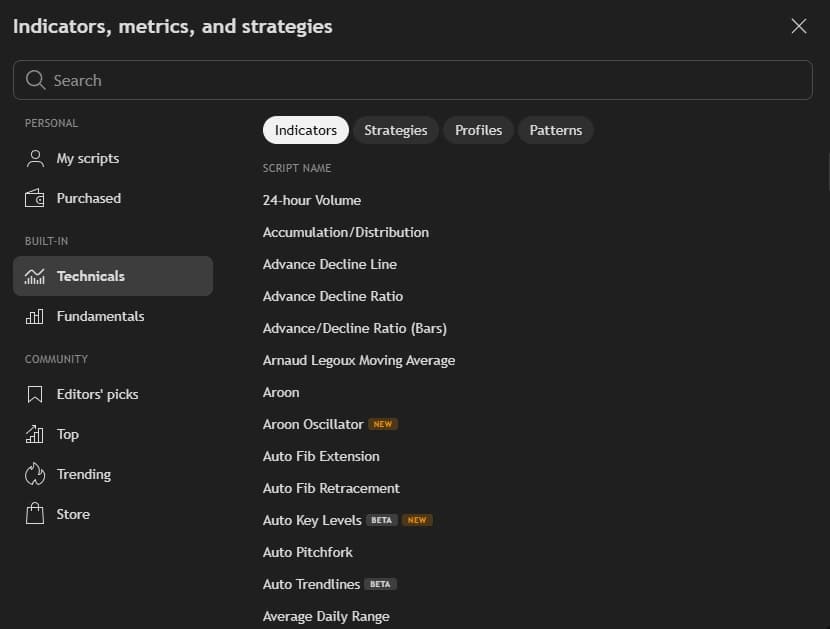 TradingView indicators and strategies library panel