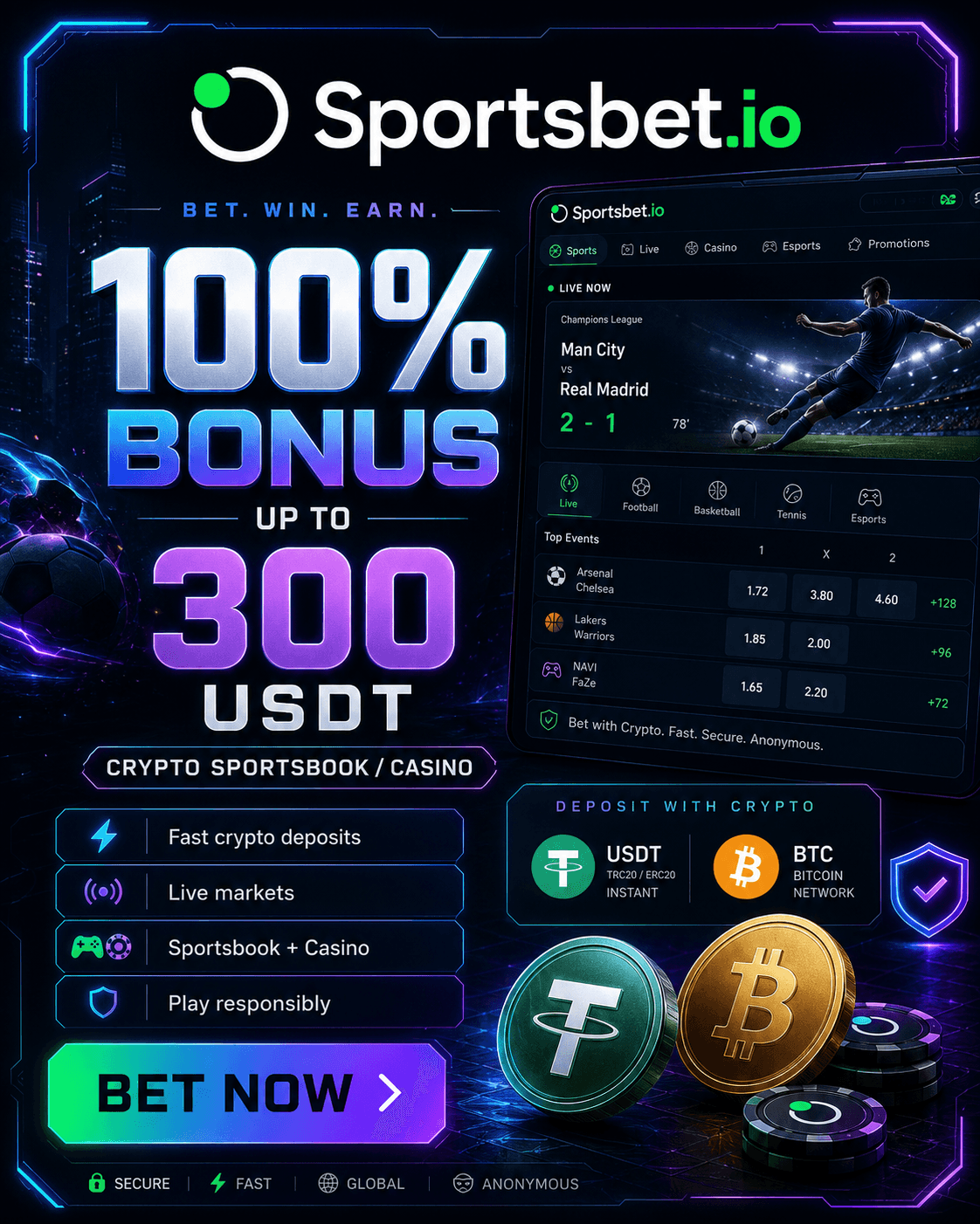 Sportsbet.io crypto sportsbook promotional card
