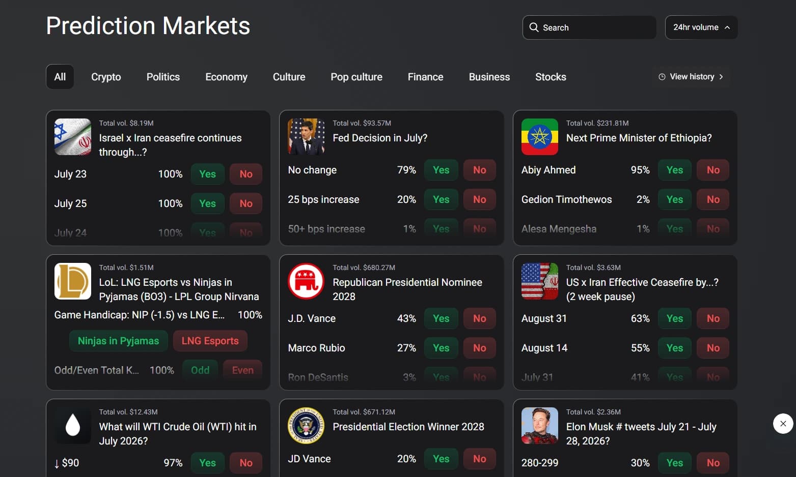 Интерфейс prediction markets ChangeNOW